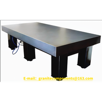 //imrorwxhmqnplm5m-static.micyjz.com/cloud/llBpmKikloSRjliinorijo/guangxuepingtai5.png
